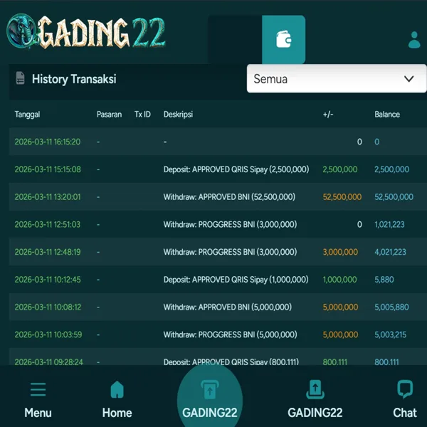 GADING22 Login Resmi APK 2026